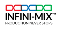 Logo North American Process, Inc. d/b/a INFINI-MIX Process Solutions