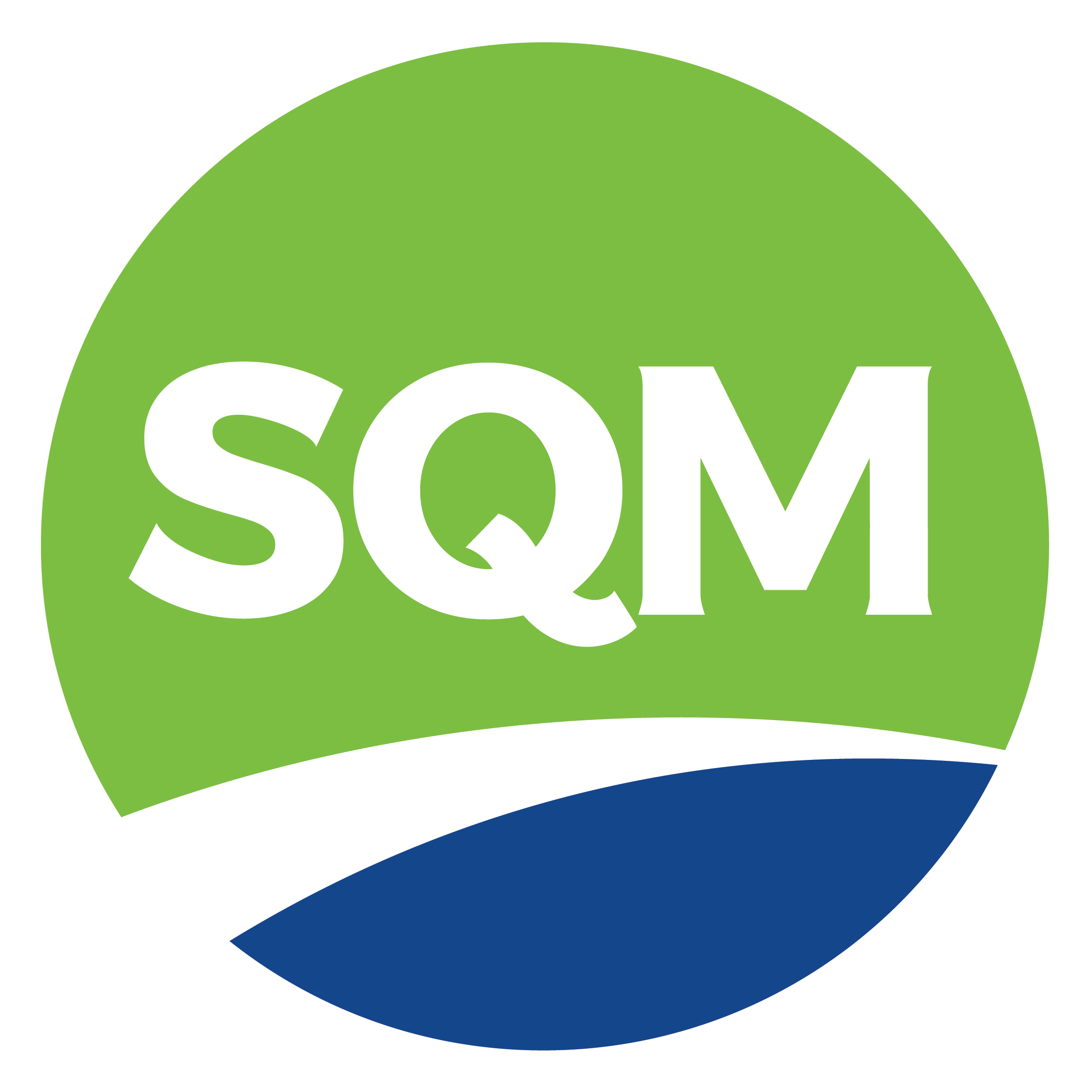 Logo SQM